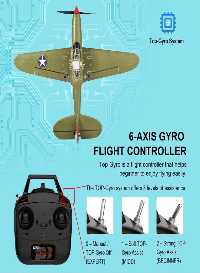 VilogaRC Remote Control Airplane RTF 4 Channel RC Plane 402MM Wingspan Micro Scaled Warbird with One Key Aerobatic One Key U-Turn and Gyro Stabilization System (P39) - Image 3